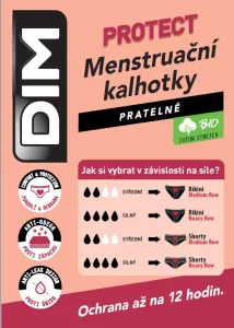 DIM MENSTRUAL LACE BOXER - Menstrual panties with lace - black #1109622